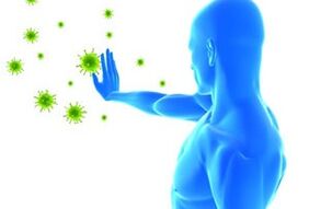 voies de transmission du virus du papillome humain