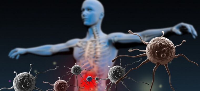 Comment le virus est-il activé